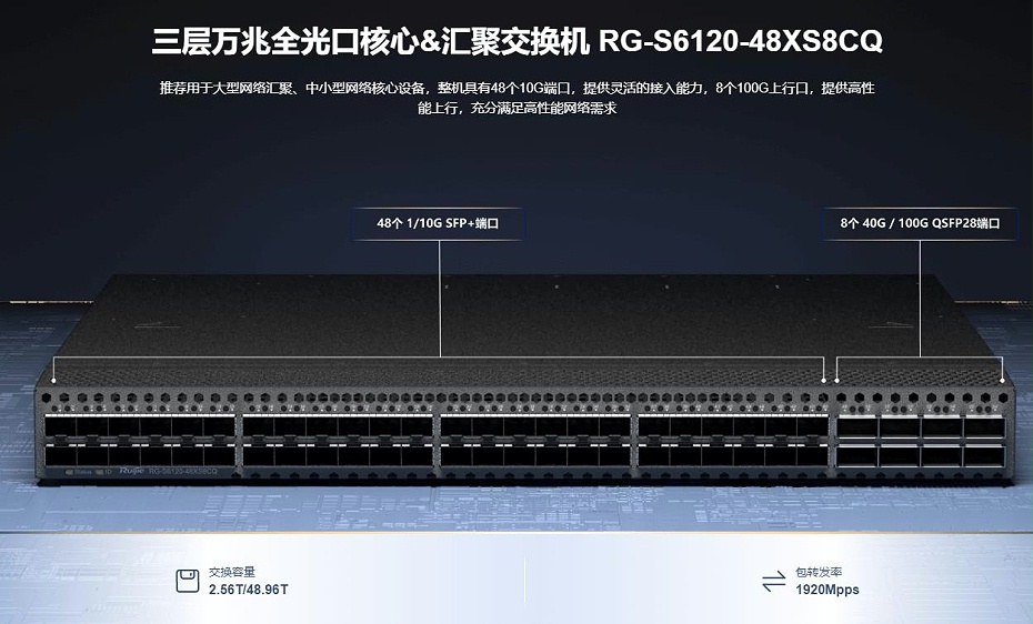 銳捷48口萬兆全光三層核心匯聚網絡交換機