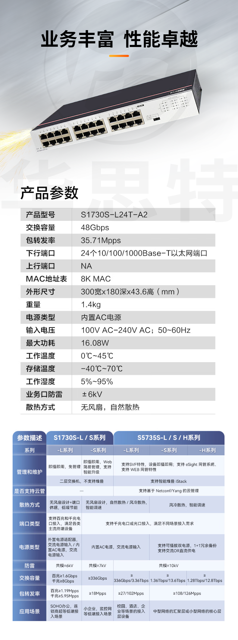 華為數通智選交換機 S1730S-L24T-A2 24口千兆交換機