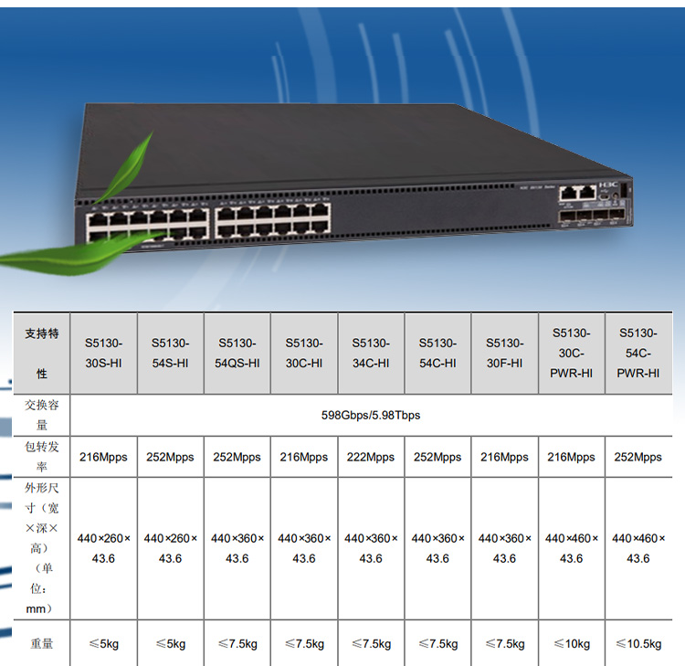 S5130-30C-HI_03