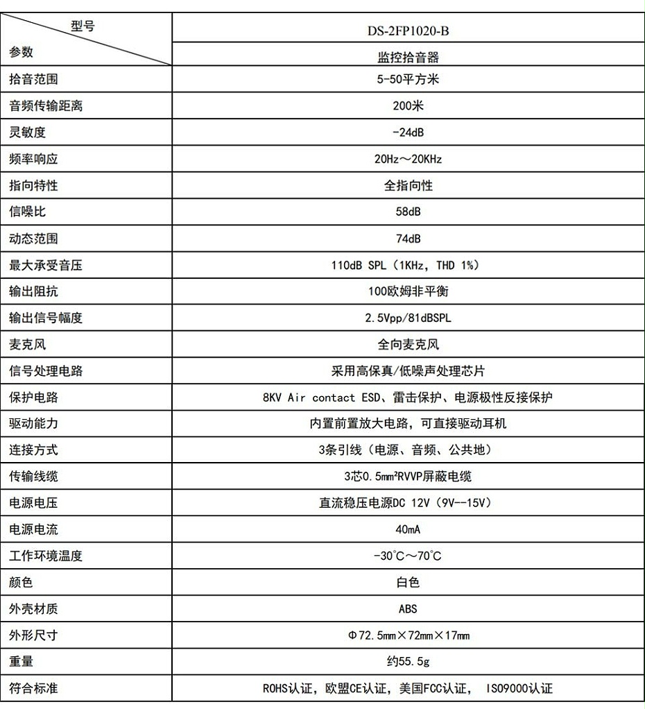 海康威視DS-2FP1020-B 通用拾音器 ①、采用高靈敏度全指向性震膜電容咪頭，全向拾音、聲音清晰自然； ②、采用專業(yè)音頻處理技術(shù)，有效防止語音信號(hào)失真及衰減； ③、內(nèi)置雷擊保護(hù)、電源極性反接保護(hù)和靜電保護(hù)； ④、符合RoHS標(biāo)準(zhǔn)，在結(jié)構(gòu)上不含有歐盟禁用的危害性物質(zhì)； ⑤、通過歐盟CE標(biāo)準(zhǔn)，美國FCC認(rèn)證； 通用拾音器 通用拾音器 通用拾音器 拾音器 拾音器 拾音器