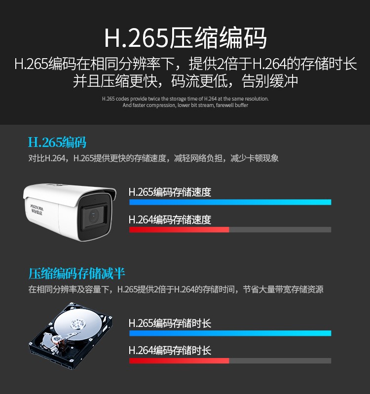 ?？低旸S-2CD3646FWDA3/F-LZS
