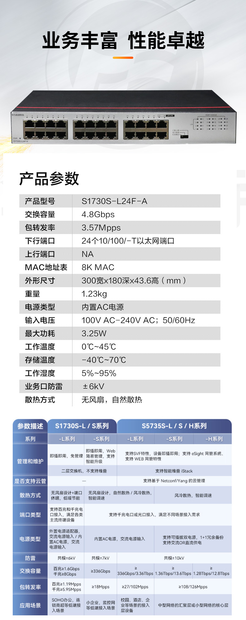 數通智選 S1730S-L24F-A 24口百兆交換機
