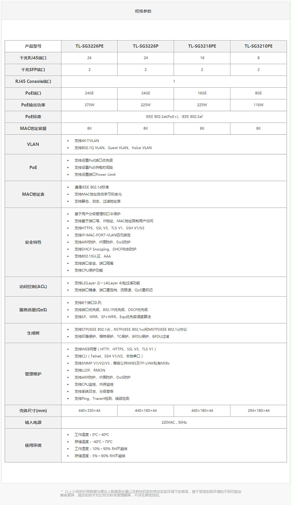 TP-LINK 24口全千兆企業(yè)級網(wǎng)管PoE交換機(jī)